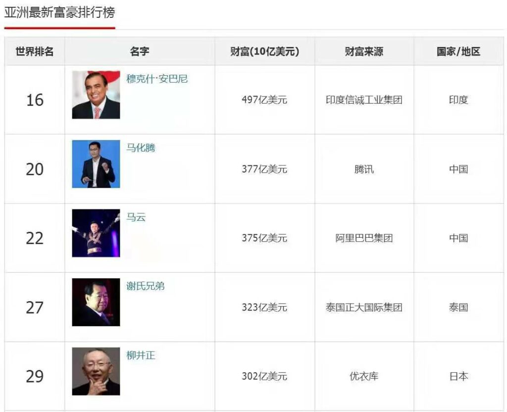 马老师“退休”时,亚洲80后正集体接班 马老师“退休”时,亚洲80后正集体接班