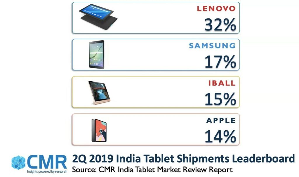 中国厂商押注“印度工厂” 中国厂商押注“印度工厂”