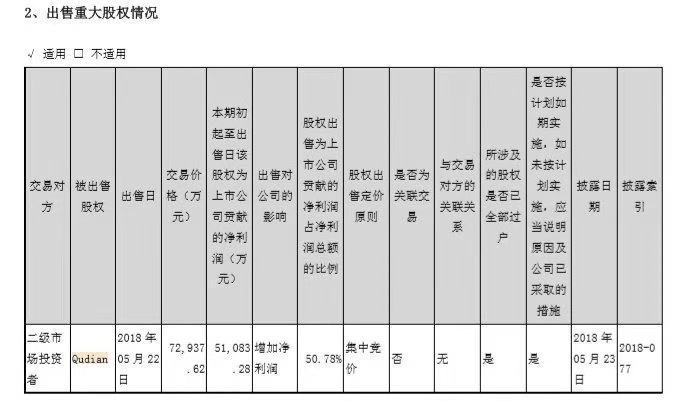 昆仑万维的出海之路 昆仑万维的出海之路