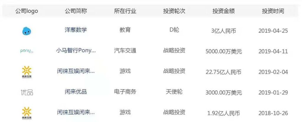 昆仑万维的出海之路 昆仑万维的出海之路