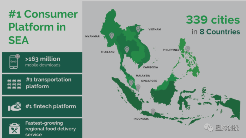 融资1.5亿、处理120亿美元交易,Gojek要盈利了么? 融资1.5亿、处理120亿美元交易,Gojek要盈利了么?