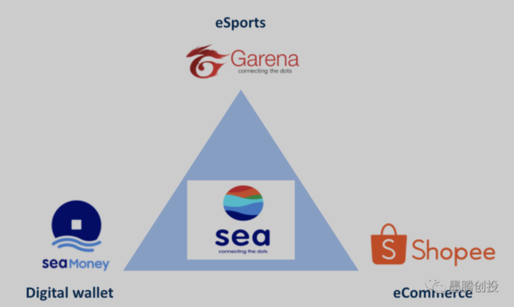 融资1.5亿、处理120亿美元交易,Gojek要盈利了么? 融资1.5亿、处理120亿美元交易,Gojek要盈利了么?