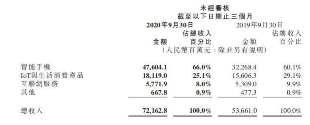 尊敬的小米阁下即将抵达它忠诚的欧洲 尊敬的小米阁下即将抵达它忠诚的欧洲