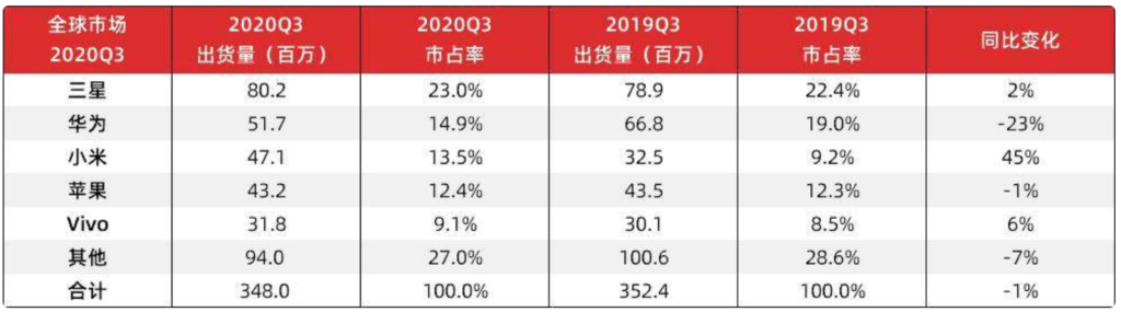 尊敬的小米阁下即将抵达它忠诚的欧洲 尊敬的小米阁下即将抵达它忠诚的欧洲