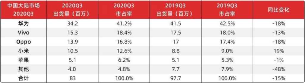 尊敬的小米阁下即将抵达它忠诚的欧洲 尊敬的小米阁下即将抵达它忠诚的欧洲