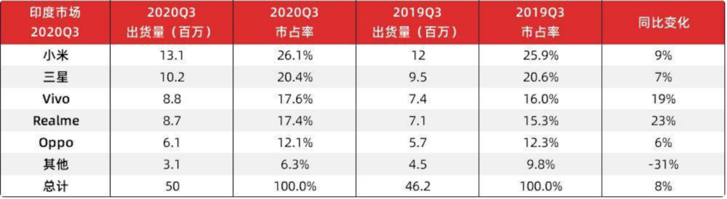 尊敬的小米阁下即将抵达它忠诚的欧洲 尊敬的小米阁下即将抵达它忠诚的欧洲