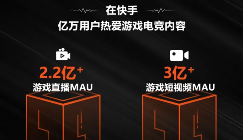 快手隐秘版图浮出水面 快手隐秘版图浮出水面