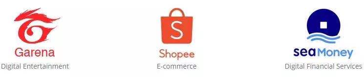 Sea的故事:一路「copy」,一路飙升 Sea的故事:一路「copy」,一路飙升