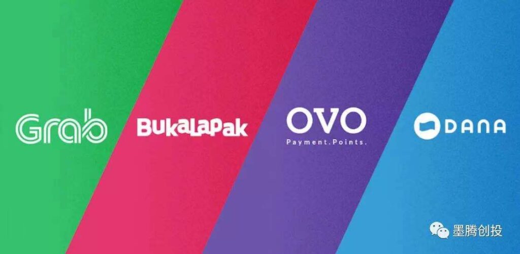 Grab投资Emtek,剑指印尼下沉市场? Grab投资Emtek,剑指印尼下沉市场?