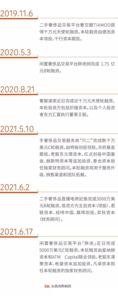 “奢”望中国 考拉海购大黑屋牵手了 “奢”望中国 考拉海购大黑屋牵手了