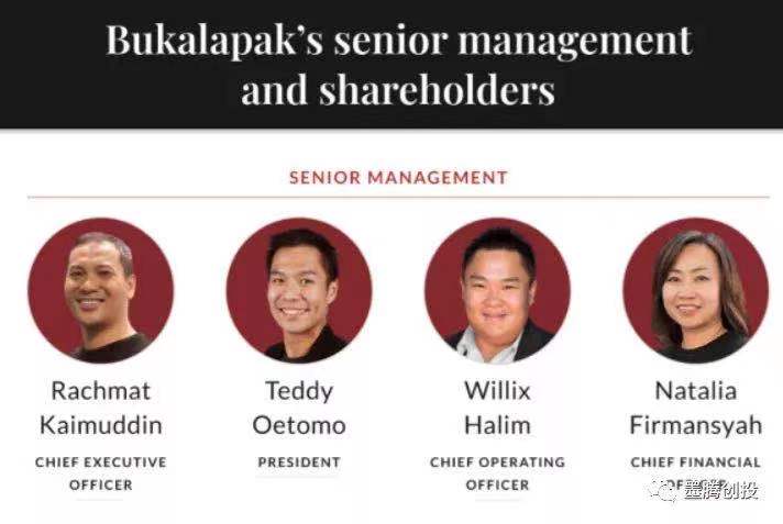 Bukalapak上市前的数据如何? Bukalapak上市前的数据如何?