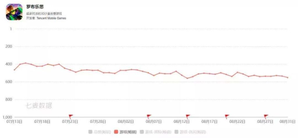 字节跳动或计划研发社交元宇宙App「Pixsoul」 字节跳动或计划研发社交元宇宙App「Pixsoul」