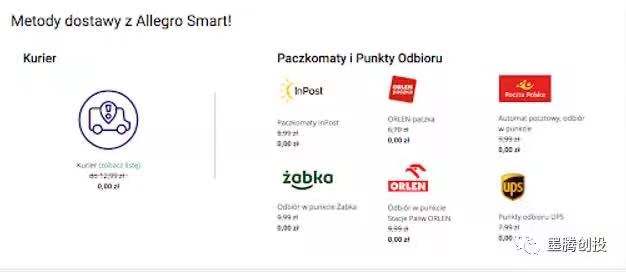 Shopee要进波兰,打得过地头蛇Allegro么 Shopee要进波兰,打得过地头蛇Allegro么