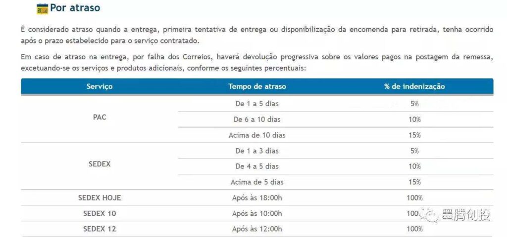 Shopee和极兔兵临城下,拉美最大电商平台买了家物流公司 Shopee和极兔兵临城下,拉美最大电商平台买了家物流公司