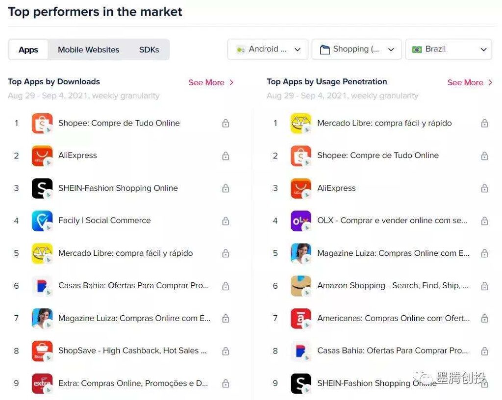 Shopee和极兔兵临城下,拉美最大电商平台买了家物流公司 Shopee和极兔兵临城下,拉美最大电商平台买了家物流公司