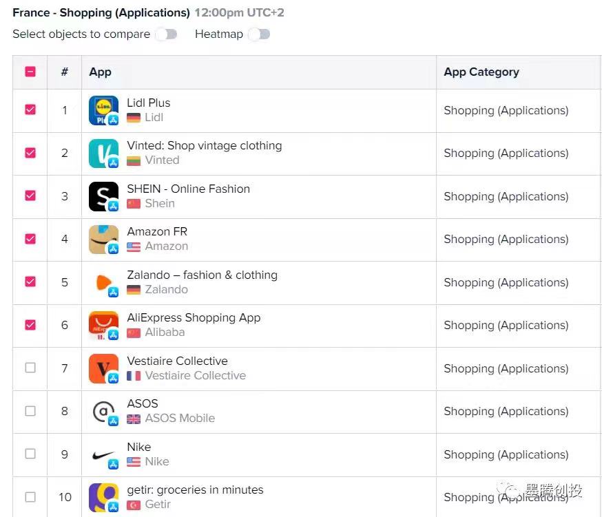 Shopee正式进入法国 Shopee正式进入法国