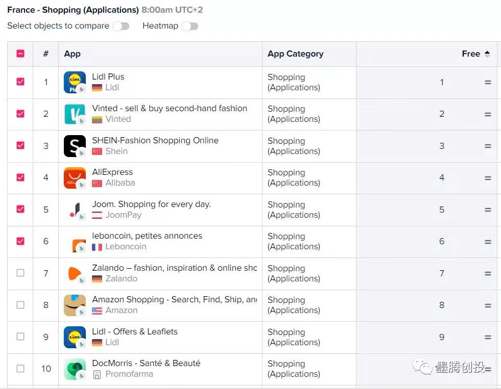 Shopee正式进入法国 Shopee正式进入法国