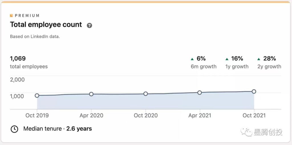 Shopee正式进入法国 Shopee正式进入法国