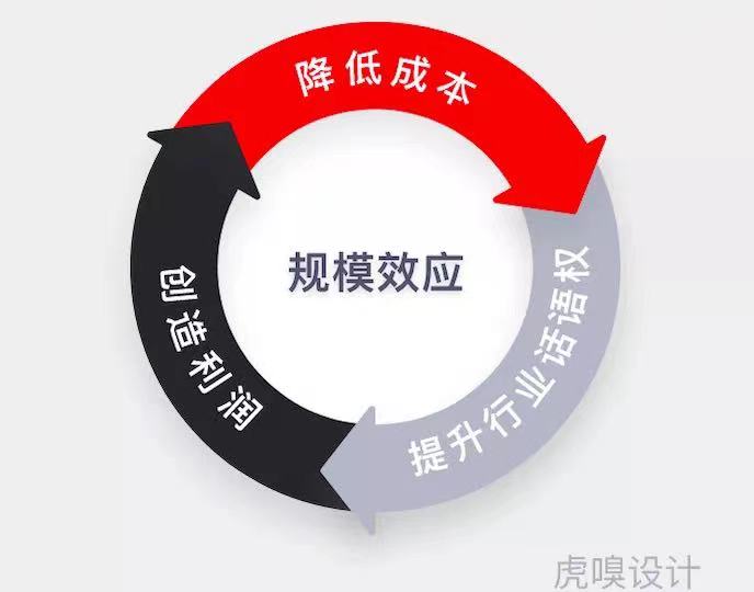 扎克伯格连“Facebook”都不要了? 扎克伯格连“Facebook”都不要了?