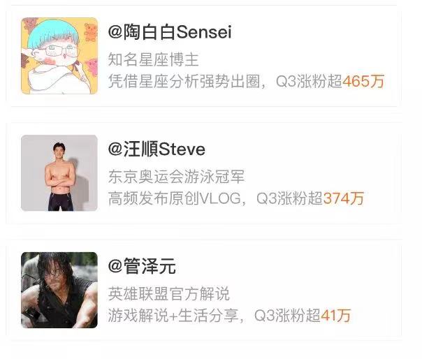 热搜变了,微博要走向哪儿? 热搜变了,微博要走向哪儿?