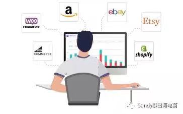 让老外小B给你卖货,打造长期壁垒 让老外小B给你卖货,打造长期壁垒