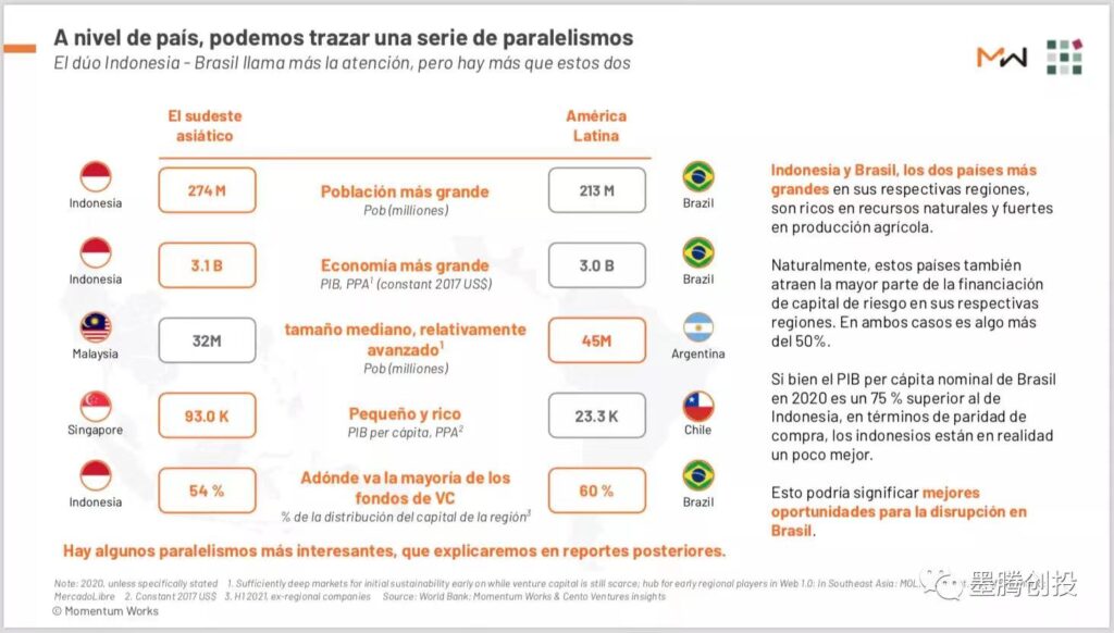 Shopee正式进入阿根廷市场:包邮有门槛、可分期 Shopee正式进入阿根廷市场:包邮有门槛、可分期