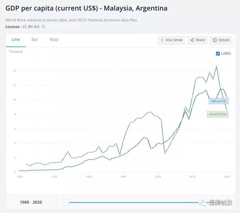 Shopee正式进入阿根廷市场:包邮有门槛、可分期 Shopee正式进入阿根廷市场:包邮有门槛、可分期