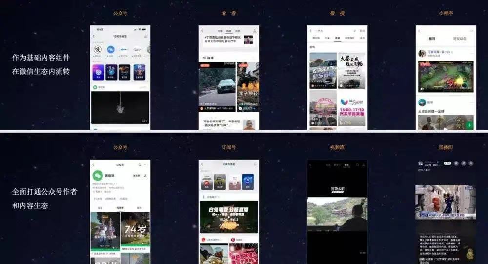 抖音生猛,张小龙以退为进 抖音生猛,张小龙以退为进