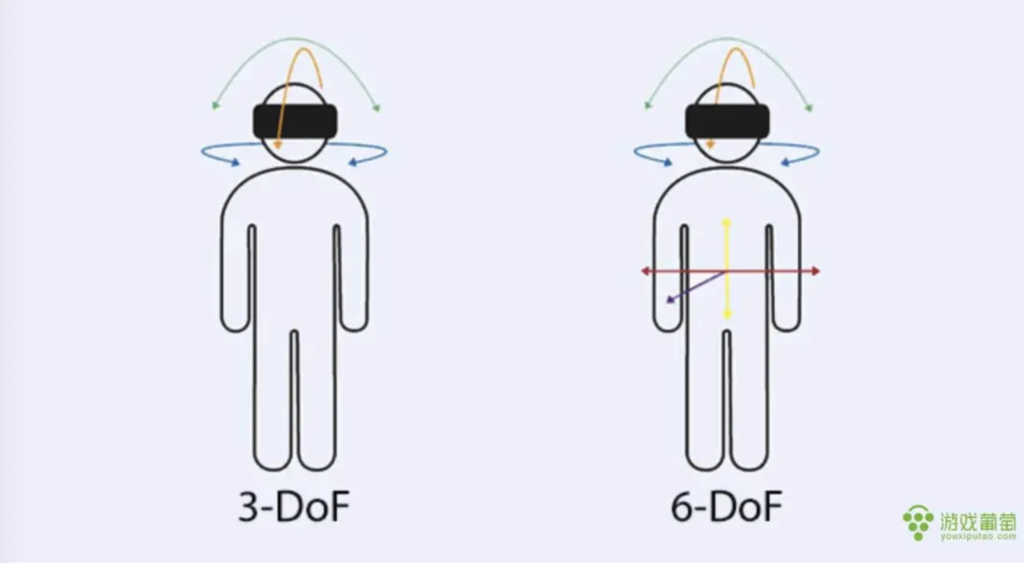 传斥资近30亿入局,腾讯准备认真做VR了? 传斥资近30亿入局,腾讯准备认真做VR了?