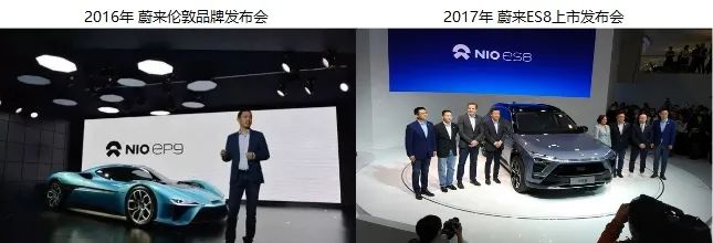 蔚来高调入欧对车企出海的启发 蔚来高调入欧对车企出海的启发