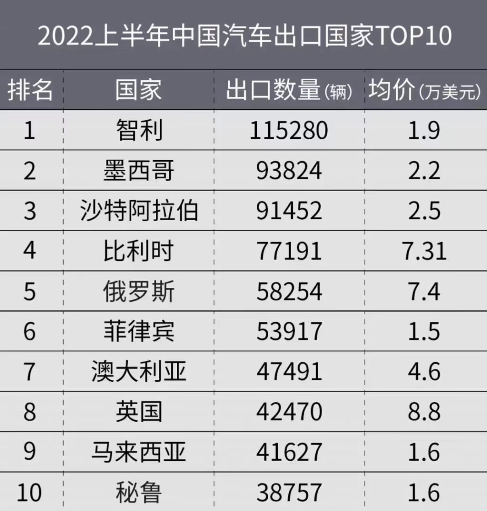 蔚来高调入欧对车企出海的启发 蔚来高调入欧对车企出海的启发