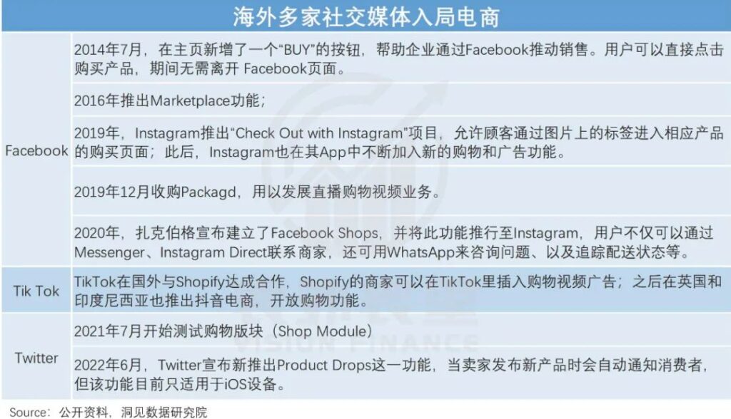 Facebook正逐渐百度化 Facebook正逐渐百度化