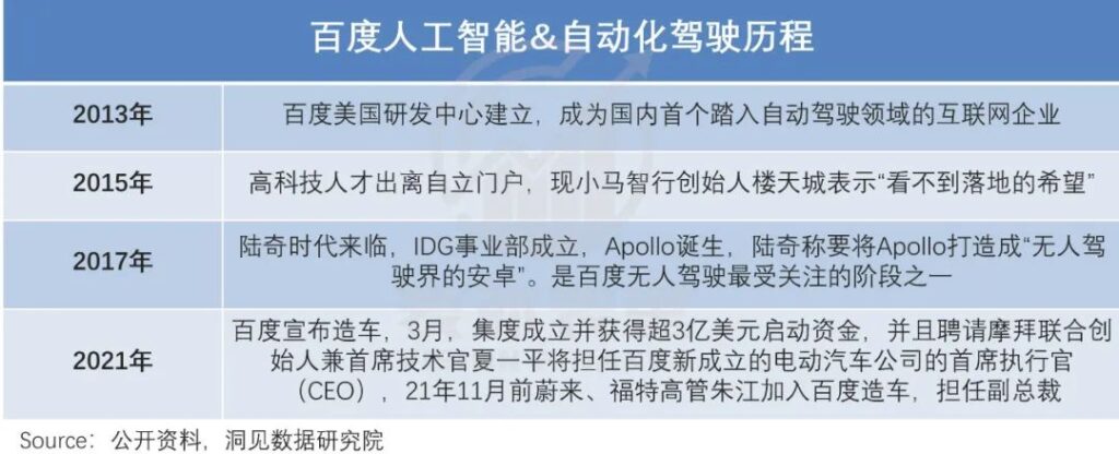 Facebook正逐渐百度化 Facebook正逐渐百度化