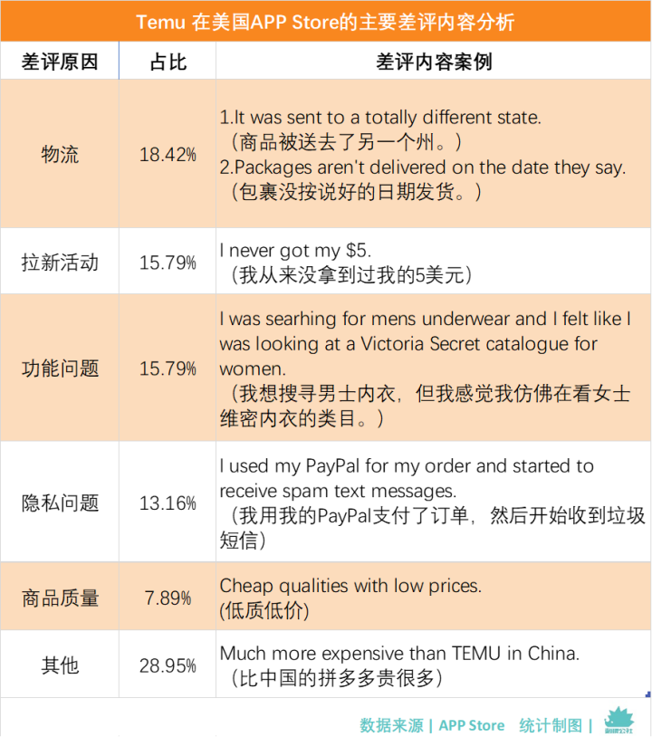 菜鸟,打通电商出海任督二脉 菜鸟,打通电商出海任督二脉