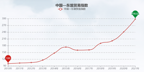内卷加剧,汽配“出海”是下一座金矿? 内卷加剧,汽配“出海”是下一座金矿?