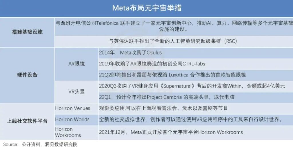 Facebook正逐渐百度化 Facebook正逐渐百度化