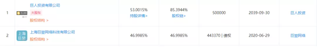 被收购方放弃后,这家全球休闲游戏大厂宣布裁员15% 被收购方放弃后,这家全球休闲游戏大厂宣布裁员15%