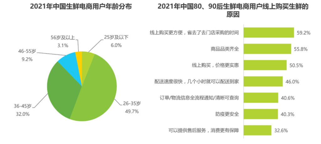 接连四次自降身价,美国版美团混得到底有多惨? 接连四次自降身价,美国版美团混得到底有多惨?
