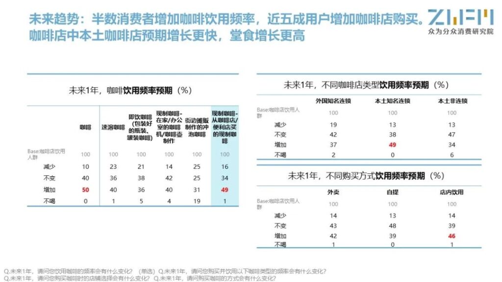 爱喝咖啡更爱享受咖啡,走进印尼咖啡市场 爱喝咖啡更爱享受咖啡,走进印尼咖啡市场