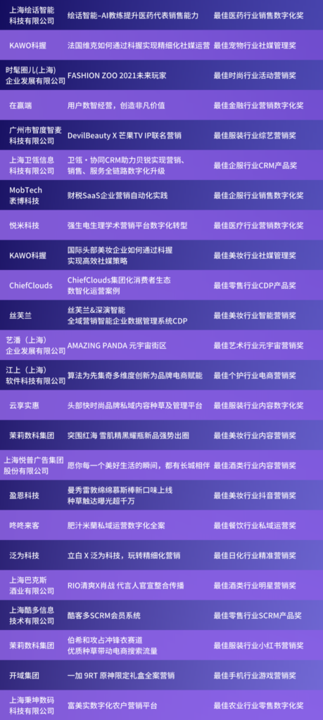 【重磅】第四届Unique Awards“非凡奖”获奖名单揭晓! 【重磅】第四届Unique Awards“非凡奖”获奖名单揭晓!