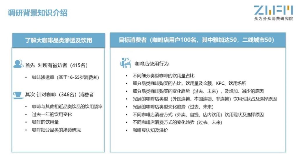 爱喝咖啡更爱享受咖啡,走进印尼咖啡市场 爱喝咖啡更爱享受咖啡,走进印尼咖啡市场