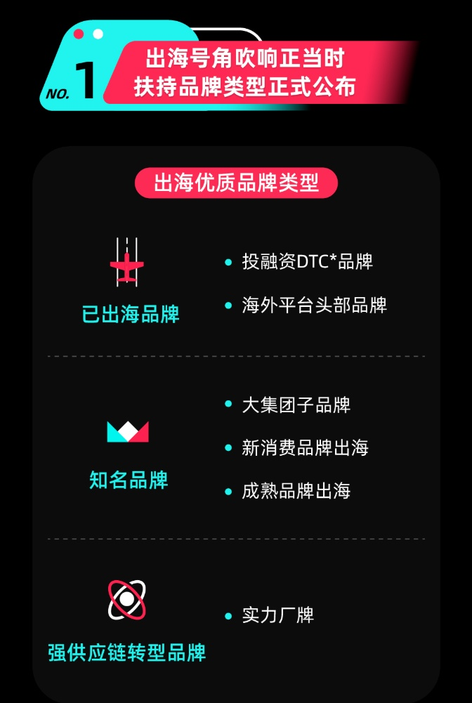 2023,大厂争当“海王” 2023,大厂争当“海王”