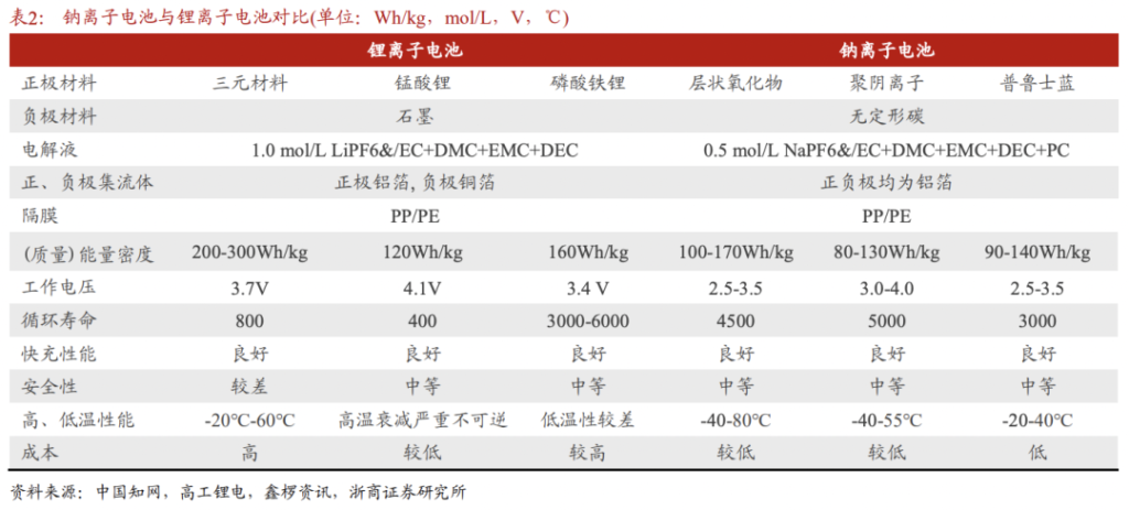 2023年,去这四大风口搞钱 2023年,去这四大风口搞钱