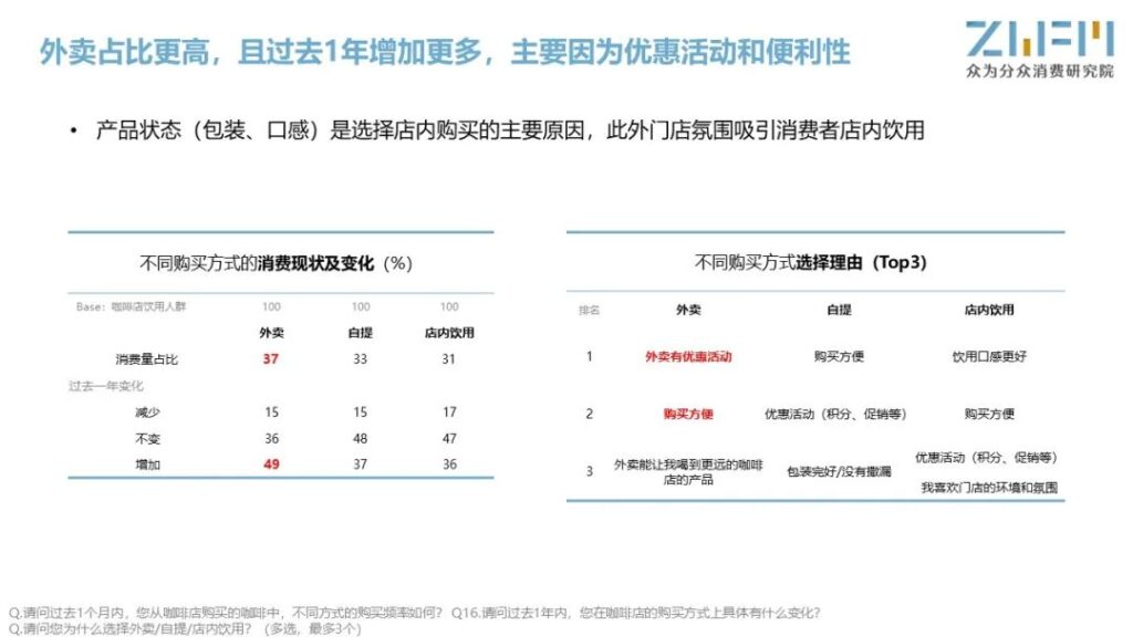 爱喝咖啡更爱享受咖啡,走进印尼咖啡市场 爱喝咖啡更爱享受咖啡,走进印尼咖啡市场
