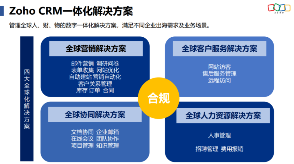 Zoho的“出海哲学”，给中国企业出海带来了哪些启示？