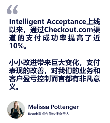 Checkout.com推出“Intelligent Acceptance”,通过人工智能技术优化业务营收 Checkout.com推出“Intelligent Acceptance”,通过人工智能技术优化业务营收