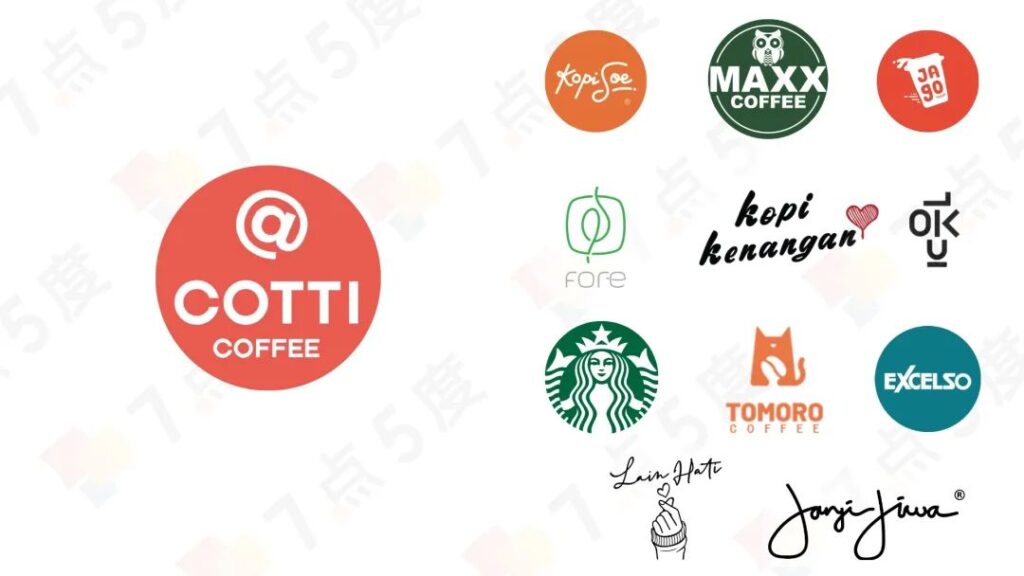 七五热点 | 库迪咖啡的印尼首店开业，或在东南亚“刚”瑞幸