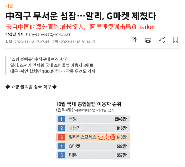 速卖通跻身韩国电商top3:最卷市场的爆品方法论是什么? 速卖通跻身韩国电商top3:最卷市场的爆品方法论是什么?