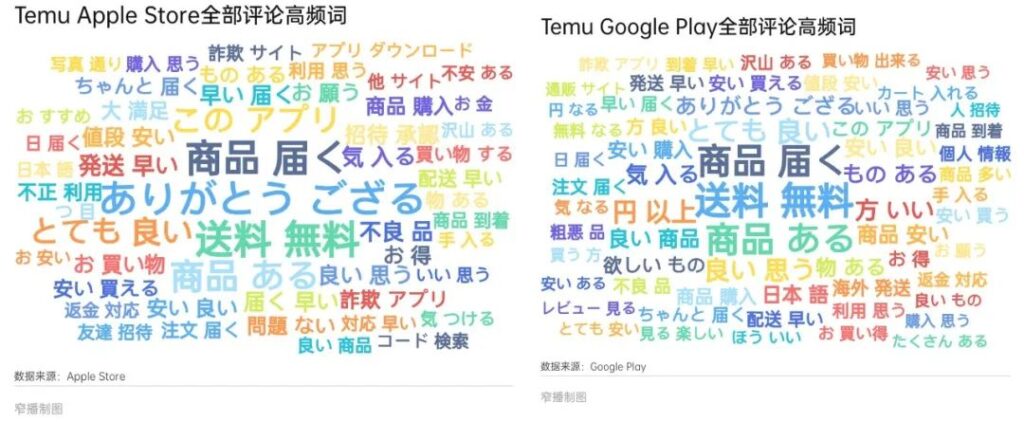 Temu在日本：上线半年，消费者为何仍觉得「可疑」