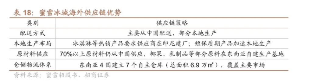 中国茶咖,在美国的“星巴克梦” 中国茶咖,在美国的“星巴克梦”